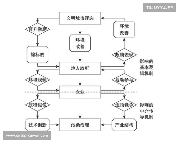 多米尼加棒球学院的培训体系及其影响:一项深入分析 多米尼加棒球学院的培训体系及其影响:一项深入分析